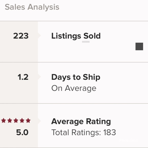 🌿BUY WITH CONFIDENCE 🌿 - Picture 10 of 10